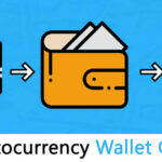 How to Keep Crypto Wallet Safe:
