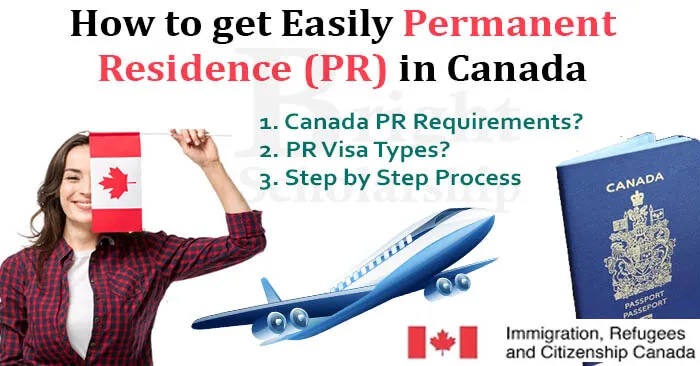 Permanent Residency in Canada 2023