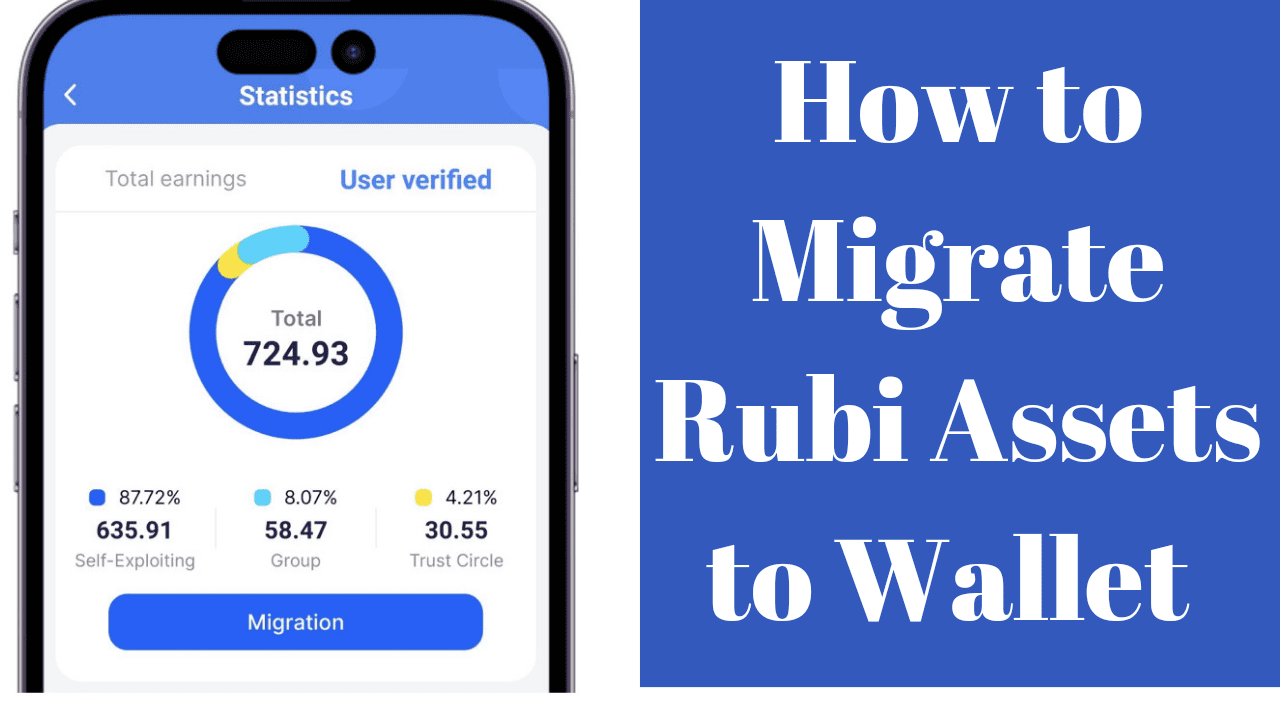 How to migrate Rubi assets to wallet with screenshot photos