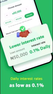 Okash loan interest rate